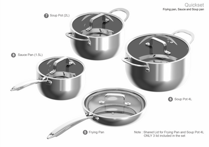 QuickSet Cookware Bundle